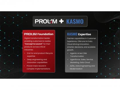 PROLIM Accelerates Agentic AI Capabilities with Acquisition of Kasmo Digital, a Leading Salesforce Summit and Snowflake Premier Partner | PROLIM Accelerates Agentic AI Capabilities with Acquisition of Kasmo Digital, a Leading Salesforce Summit and Snowflake Premier Partner PROLIM Accelerates Agentic AI Capabilities with Acquisition of Kasmo Digital, a Leading Salesforce Summit and Snowflake Premier Partner | PROLIM Accelerates Agentic AI Capabilities with Acquisition of Kasmo Digital, a Leading Salesforce Summit and Snowflake Premier Partner