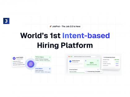 JobProt and Its Founders Are Building the Future of Work for India | JobProt and Its Founders Are Building the Future of Work for India