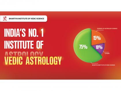 Bhartiya Institute of Vedic Science: India's Trusted Astrology Institute Since 2002 | Bhartiya Institute of Vedic Science: India's Trusted Astrology Institute Since 2002 Bhartiya Institute of Vedic Science: India's Trusted Astrology Institute Since 2002 | Bhartiya Institute of Vedic Science: India's Trusted Astrology Institute Since 2002
