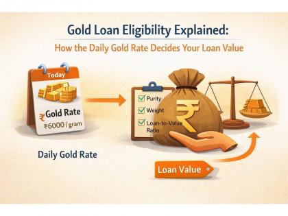 Gold Loan Eligibility Explained: How the Daily Gold Rate Decides Your Loan Value | Gold Loan Eligibility Explained: How the Daily Gold Rate Decides Your Loan Value Gold Loan Eligibility Explained: How the Daily Gold Rate Decides Your Loan Value | Gold Loan Eligibility Explained: How the Daily Gold Rate Decides Your Loan Value