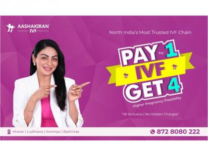 Aashakiran IVF: A Trusted Name Redefining Fertility Care and Fulfilling Parenthood Dreams Across North India | Aashakiran IVF: A Trusted Name Redefining Fertility Care and Fulfilling Parenthood Dreams Across North India Aashakiran IVF: A Trusted Name Redefining Fertility Care and Fulfilling Parenthood Dreams Across North India | Aashakiran IVF: A Trusted Name Redefining Fertility Care and Fulfilling Parenthood Dreams Across North India