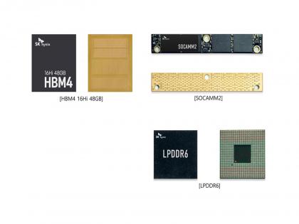 SK hynix reveals 48GB 16-layer HBM4 for high-efficiency AI at CES 2026 | SK hynix reveals 48GB 16-layer HBM4 for high-efficiency AI at CES 2026 SK hynix reveals 48GB 16-layer HBM4 for high-efficiency AI at CES 2026 | SK hynix reveals 48GB 16-layer HBM4 for high-efficiency AI at CES 2026