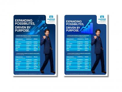 Muthoot FinCorp Reports Robust Q3 FY 2025-26 Performance; consolidated AUM at INR 64,279.48 crore and PAT at INR 1,183.59 crore as of December 31, 2025 | Muthoot FinCorp Reports Robust Q3 FY 2025-26 Performance; consolidated AUM at INR 64,279.48 crore and PAT at INR 1,183.59 crore as of December 31, 2025 Muthoot FinCorp Reports Robust Q3 FY 2025-26 Performance; consolidated AUM at INR 64,279.48 crore and PAT at INR 1,183.59 crore as of December 31, 2025 | Muthoot FinCorp Reports Robust Q3 FY 2025-26 Performance; consolidated AUM at INR 64,279.48 crore and PAT at INR 1,183.59 crore as of December 31, 2025