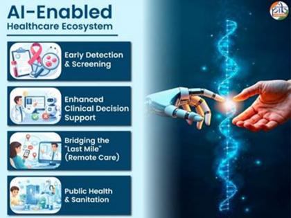 Transforming healthcare delivery through artificial intelligence | Transforming healthcare delivery through artificial intelligence Transforming healthcare delivery through artificial intelligence | Transforming healthcare delivery through artificial intelligence