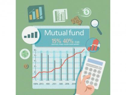 Using a mutual fund calculator to understand SIP mutual fund growth | Using a mutual fund calculator to understand SIP mutual fund growth Using a mutual fund calculator to understand SIP mutual fund growth | Using a mutual fund calculator to understand SIP mutual fund growth