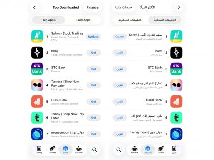 Sahm App Ranks No. 1 in Finance on the Saudi App Store as User Growth Surges | Sahm App Ranks No. 1 in Finance on the Saudi App Store as User Growth Surges Sahm App Ranks No. 1 in Finance on the Saudi App Store as User Growth Surges | Sahm App Ranks No. 1 in Finance on the Saudi App Store as User Growth Surges