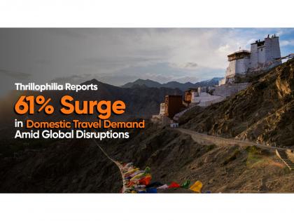 Thrillophilia Reports 61% Surge in Domestic Travel Demand Amid Global Disruptions | Thrillophilia Reports 61% Surge in Domestic Travel Demand Amid Global Disruptions Thrillophilia Reports 61% Surge in Domestic Travel Demand Amid Global Disruptions | Thrillophilia Reports 61% Surge in Domestic Travel Demand Amid Global Disruptions
