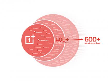 OnePlus India Expands Service Network and Streamlines Channel Operations | OnePlus India Expands Service Network and Streamlines Channel Operations OnePlus India Expands Service Network and Streamlines Channel Operations | OnePlus India Expands Service Network and Streamlines Channel Operations