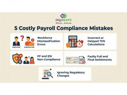 Most Common Payroll Compliance Mistakes Businesses Make and How to Avoid Them | Most Common Payroll Compliance Mistakes Businesses Make and How to Avoid Them Most Common Payroll Compliance Mistakes Businesses Make and How to Avoid Them | Most Common Payroll Compliance Mistakes Businesses Make and How to Avoid Them