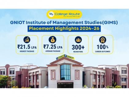 Transforming Potential into Performance: Placement Success of PGDM Batch 2024-26 at GIMS | Transforming Potential into Performance: Placement Success of PGDM Batch 2024-26 at GIMS Transforming Potential into Performance: Placement Success of PGDM Batch 2024-26 at GIMS | Transforming Potential into Performance: Placement Success of PGDM Batch 2024-26 at GIMS
