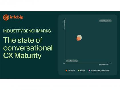 Infobip Research Shows APAC Brands Leading in Channel Adoption, With 57% Using Agentic AI | Infobip Research Shows APAC Brands Leading in Channel Adoption, With 57% Using Agentic AI Infobip Research Shows APAC Brands Leading in Channel Adoption, With 57% Using Agentic AI | Infobip Research Shows APAC Brands Leading in Channel Adoption, With 57% Using Agentic AI