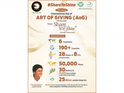 13th International Art of Giving Day Celebrated in 190 Countries | 13th International Art of Giving Day Celebrated in 190 Countries 13th International Art of Giving Day Celebrated in 190 Countries | 13th International Art of Giving Day Celebrated in 190 Countries