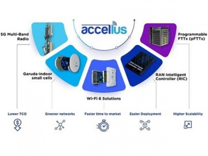 STL launches Accellus - an end-to-end fiber broadband and 5G wireless solution | STL launches Accellus - an end-to-end fiber broadband and 5G wireless solution
