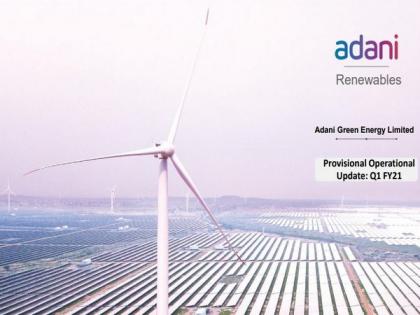 Adani Green total capacity rises to 2,595 MW in Q1 | Adani Green total capacity rises to 2,595 MW in Q1