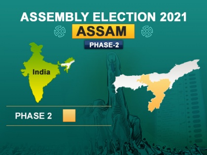 Assam polls: 10.51 per cent voter turnout till 9.30 am | Assam polls: 10.51 per cent voter turnout till 9.30 am
