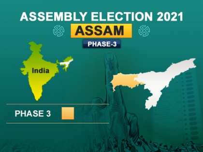 64.88 pc voter turnout witnessed in Assam polls third phase till 3.30 pm | 64.88 pc voter turnout witnessed in Assam polls third phase till 3.30 pm
