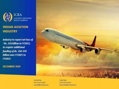 Aviation industry to report net loss of Rs 21,000 cr in FY21: ICRA | Aviation industry to report net loss of Rs 21,000 cr in FY21: ICRA