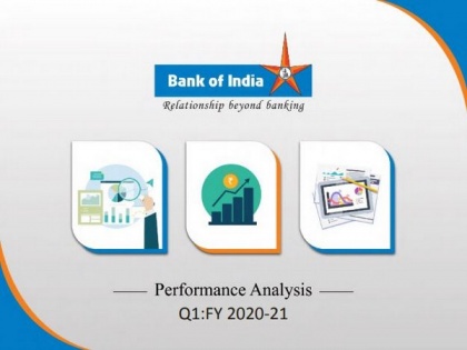 Bank of India clocks Q1 net profit of Rs 844 cr on lower provisions | Bank of India clocks Q1 net profit of Rs 844 cr on lower provisions