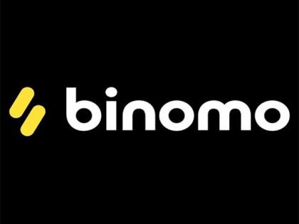 Binomo is official sponsor for Sunrisers Hyderabad | Binomo is official sponsor for Sunrisers Hyderabad