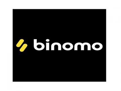 Binomo is official sponsor for Sunrisers Hyderabad | Binomo is official sponsor for Sunrisers Hyderabad