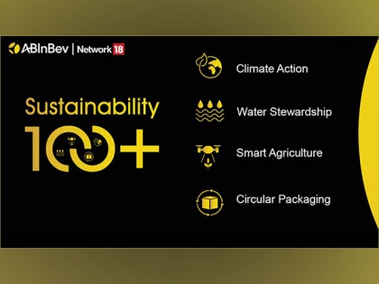Sustainability100+ is back with Season 2 - Gear up for Invigorating and Inspiring Conversations on building a Sustainable Future | Sustainability100+ is back with Season 2 - Gear up for Invigorating and Inspiring Conversations on building a Sustainable Future