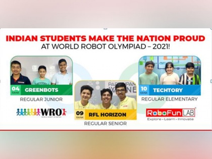 Indian students make the nation proud at World Robot Olympiad - 2021! | Indian students make the nation proud at World Robot Olympiad - 2021!