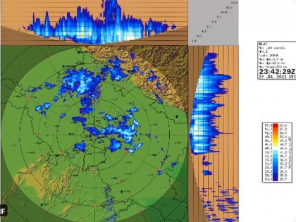 IMD predicts thunderstorm, rain in Delhi-NCR during next 2 hours | IMD predicts thunderstorm, rain in Delhi-NCR during next 2 hours