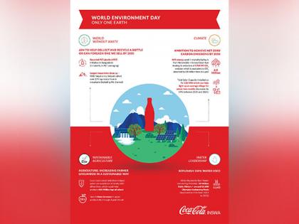 Coca-Cola INSWA refreshes its commitment to investing in the Planet; announces ambition for net-zero carbon emissions by 2050 | Coca-Cola INSWA refreshes its commitment to investing in the Planet; announces ambition for net-zero carbon emissions by 2050