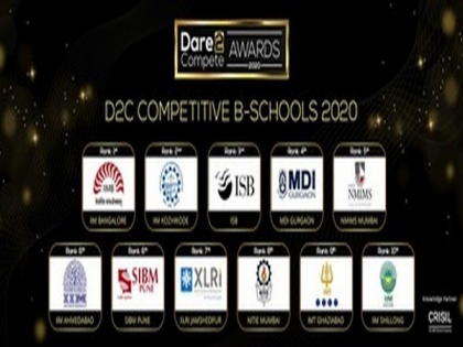 IIM Bangalore, IIM Kozhikode, Indian School of Business (ISB) shine as Dare2Compete Competitive B-Schools 2020 | IIM Bangalore, IIM Kozhikode, Indian School of Business (ISB) shine as Dare2Compete Competitive B-Schools 2020