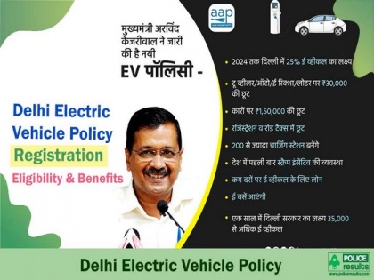 CESL pitches for Delhi government's shift to electric vehicles | CESL pitches for Delhi government's shift to electric vehicles