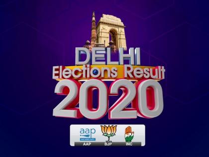 Delhi poll results: Amid AAP's landslide victory, these 8 BJP candidates secured their seats | Delhi poll results: Amid AAP's landslide victory, these 8 BJP candidates secured their seats Delhi poll results: Amid AAP's landslide victory, these 8 BJP candidates secured their seats | Delhi poll results: Amid AAP's landslide victory, these 8 BJP candidates secured their seats
