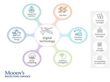 Digital technologies to reshape labour markets, industries and credit impacts: Moody's | Digital technologies to reshape labour markets, industries and credit impacts: Moody's