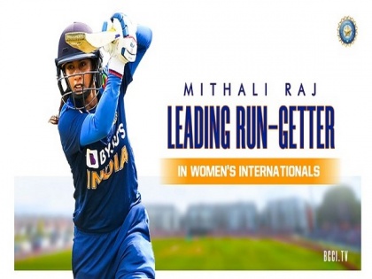 Mithali Raj becomes leading run-scorer across formats in women's international cricket | Mithali Raj becomes leading run-scorer across formats in women's international cricket
