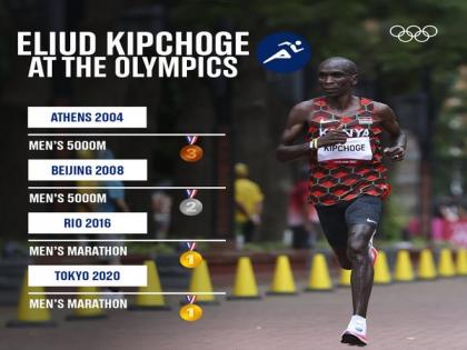 Tokyo Olympics: Kenya's Eliud Kipchoge wins second consecutive marathon gold | Tokyo Olympics: Kenya's Eliud Kipchoge wins second consecutive marathon gold
