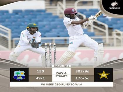 WI vs Pak, 2nd Test: Hosts need 280 runs to win on final day after Shaheen Afridi show | WI vs Pak, 2nd Test: Hosts need 280 runs to win on final day after Shaheen Afridi show