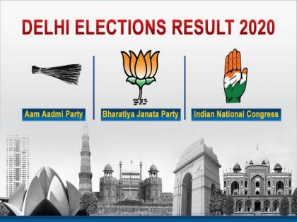 Delhi poll final result: AAP bags 62 seats, BJP gets 8, Cong draws blank | Delhi poll final result: AAP bags 62 seats, BJP gets 8, Cong draws blank Delhi poll final result: AAP bags 62 seats, BJP gets 8, Cong draws blank | Delhi poll final result: AAP bags 62 seats, BJP gets 8, Cong draws blank