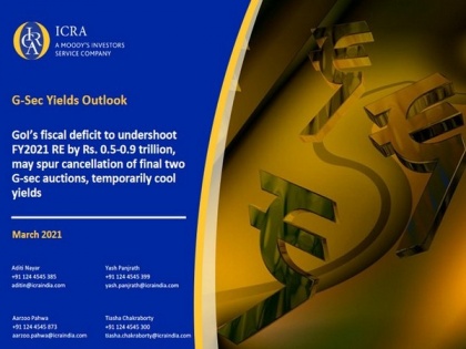 Fiscal deficit to undershoot, may spur cancellation of final two G-sec auctions: ICRA | Fiscal deficit to undershoot, may spur cancellation of final two G-sec auctions: ICRA
