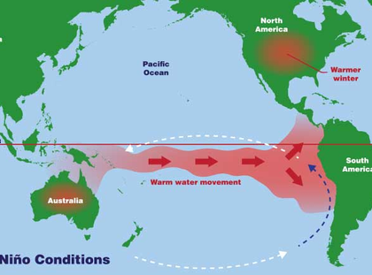 Air currents can influence climate outcomes of La Nina, El Nino: study ...