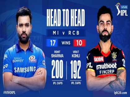 IPL 2021: RCB win toss, opt to bowl against MI | IPL 2021: RCB win toss, opt to bowl against MI