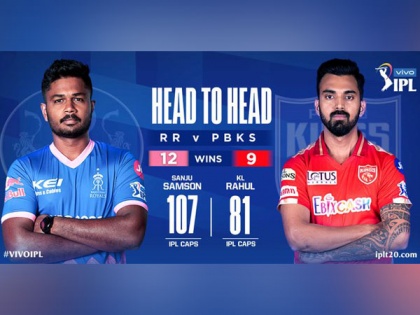 IPL 2021: RR win toss, opt to field against Punjab Kings | IPL 2021: RR win toss, opt to field against Punjab Kings