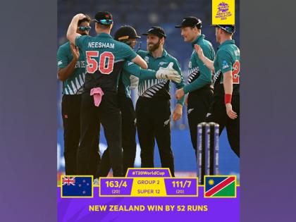 T20 WC: New Zealand beats Namibia by 52 runs to move closer to semis | T20 WC: New Zealand beats Namibia by 52 runs to move closer to semis