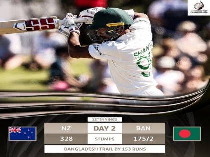 NZ vs Ban, 1st Test: Mahmudul, Najmul shine as visitors fightback (Stumps, Day 2) | NZ vs Ban, 1st Test: Mahmudul, Najmul shine as visitors fightback (Stumps, Day 2)