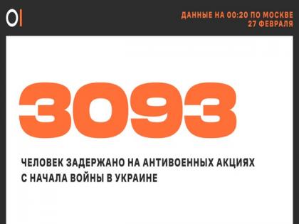 Over 3000 protesters detained in Russia for anti-war protests | Over 3000 protesters detained in Russia for anti-war protests Over 3000 protesters detained in Russia for anti-war protests | Over 3000 protesters detained in Russia for anti-war protests