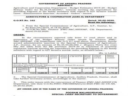 AP govt issues order for release of Rs 35.55 crore for ex-gratia payment in farmer suicide cases | AP govt issues order for release of Rs 35.55 crore for ex-gratia payment in farmer suicide cases