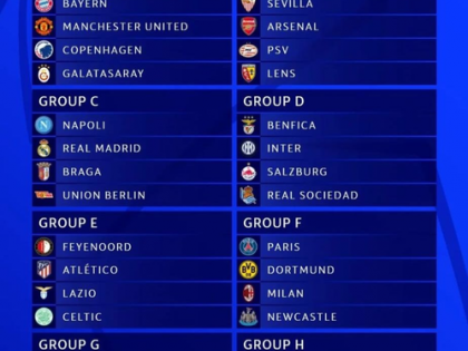 Mixed feelings for German clubs after UEFA Champions League draw (Analysis) | Mixed feelings for German clubs after UEFA Champions League draw (Analysis)