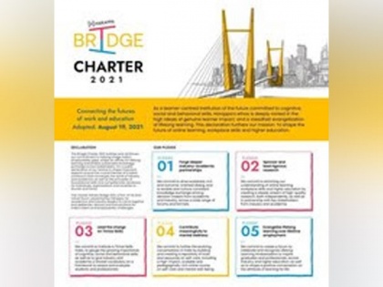 Edtech startup Harappa announces Bridge Charter 2021 | Edtech startup Harappa announces Bridge Charter 2021