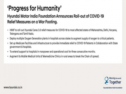 Hyundai Motor India Foundation announces roll-out of COVID-19 relief measures on a war footing | Hyundai Motor India Foundation announces roll-out of COVID-19 relief measures on a war footing
