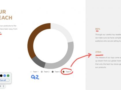 Google Slides' new feature lets users highlight key content while presenting | Google Slides' new feature lets users highlight key content while presenting
