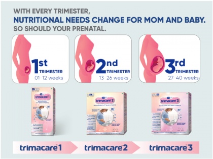 TrimacareTM, the prenatal supplement designed for Indian mothers | TrimacareTM, the prenatal supplement designed for Indian mothers