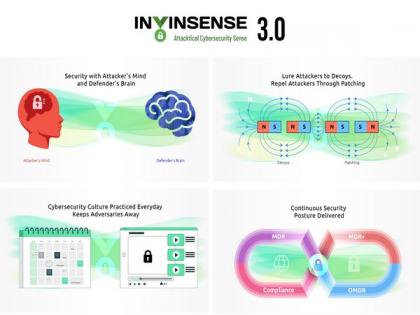 Infopercept launches Invinsense 3.0 to help organizations combat new-age sophisticated cyberattacks | Infopercept launches Invinsense 3.0 to help organizations combat new-age sophisticated cyberattacks